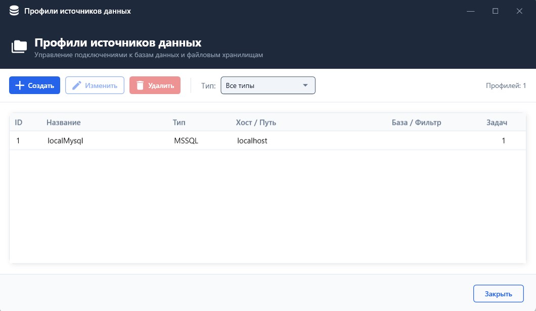 Профили источников